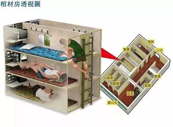 Cảnh nào trong phim truyền hình không giống với cuộc sống thực ở Hồng Kông?